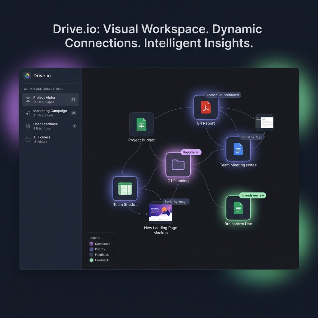 Interactive Workspace Visualizer